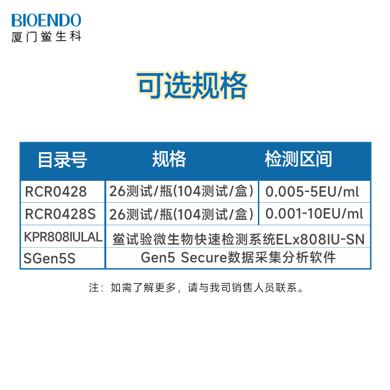 1675989414867254.jpg 重組級聯(lián).jpg